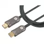 Techly ICOC HDMI-HY2-015 HDMI laidas 15 m HDMI A tipas (Standartinis) Juodas