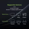 Techly HDMI High Speed su Ethernet prailginimo kabelis 4K 60Hz M / F 5,0 m