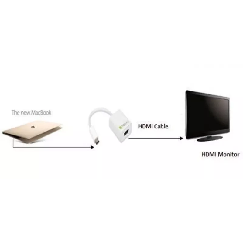 Techly USB 3.1 Type C į HDMI 1.4 adapteris, 3.2 Gen 2 (3.1 Gen 2), USB Type-C, HDMI išvestis