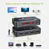 Techly IDATA HDMI2-4K5160B HDMI jungiklis