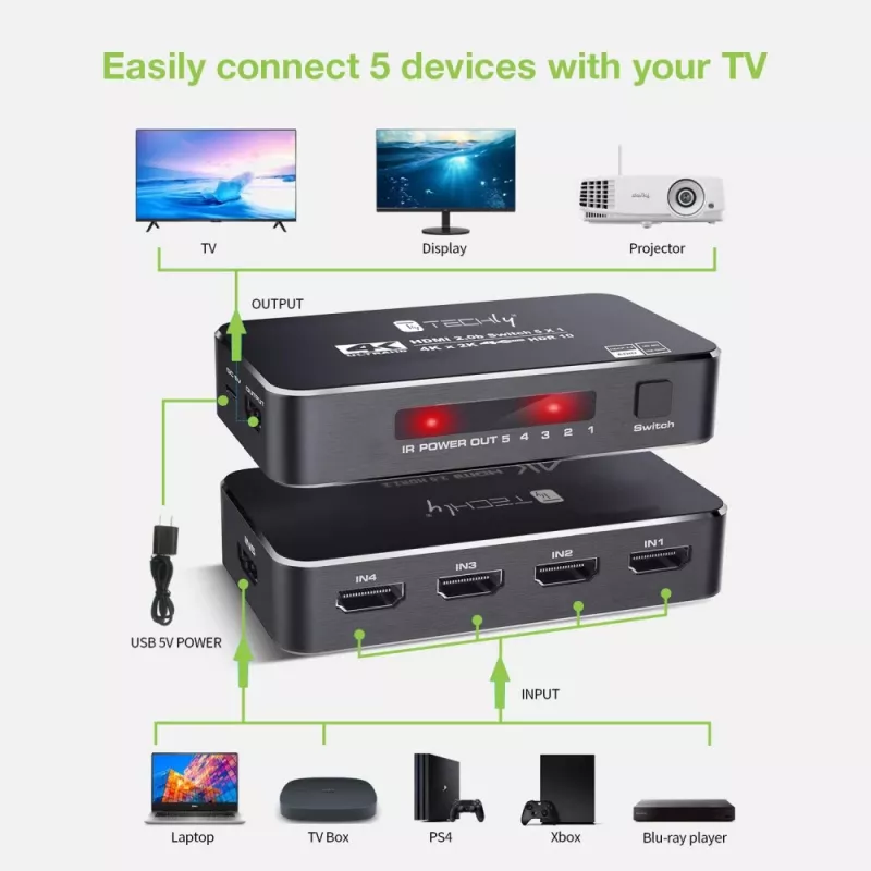 Techly IDATA HDMI2-4K5160B HDMI jungiklis