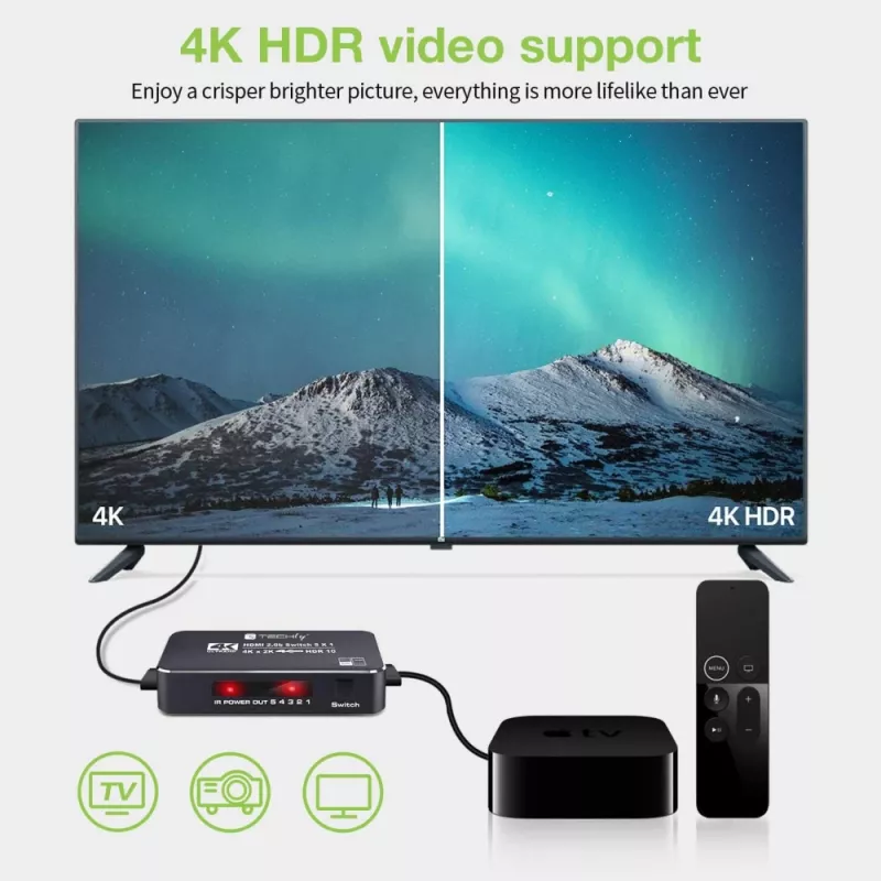 Techly IDATA HDMI2-4K5160B HDMI jungiklis