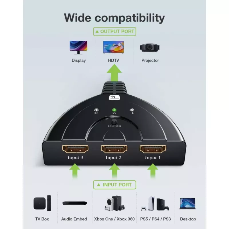 Techly IDATA HDMI-3F8K HDMI jungiklis