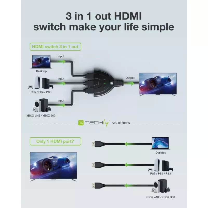 Techly IDATA HDMI-3F8K HDMI jungiklis