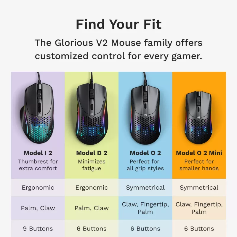 Glorious Gaming Model I 2 Wired - juoda, dešinei rankai, optinė, USB Type-A, 26000 DPI