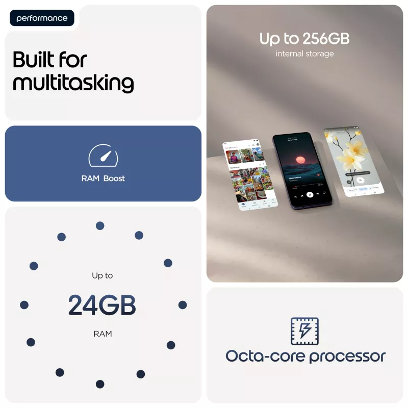 Išmanusis telefonas Motorola moto g17 power 17,1 cm (6,72 colio) hibridinis Dual SIM Android 15 USB Type-C 8 GB 256 GB 6000 mAh violetinis