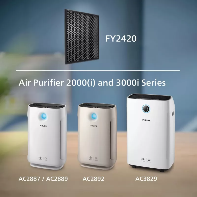 Philips 2000 serijos originalus keičiamas filtras FY2420/30 NanoProtect aktyvintos anglies filtras