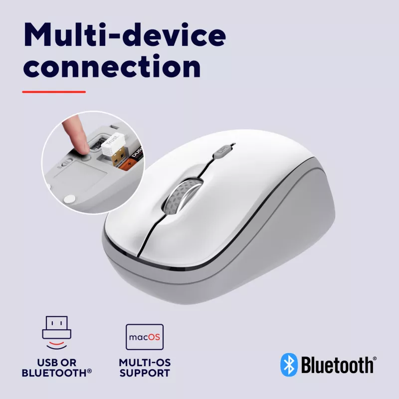Trust Yvi+ pelė Universal Ambidextrous RF Wireless + Bluetooth Optinė 1600 DPI