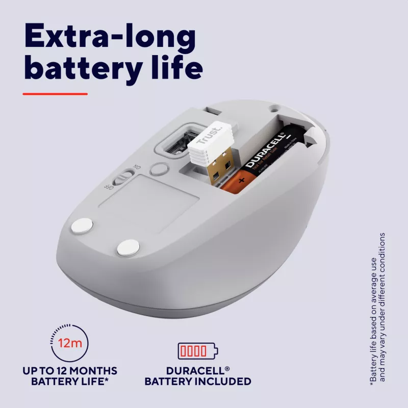 Trust Yvi+ pelė Universal Ambidextrous RF Wireless + Bluetooth Optinė 1600 DPI