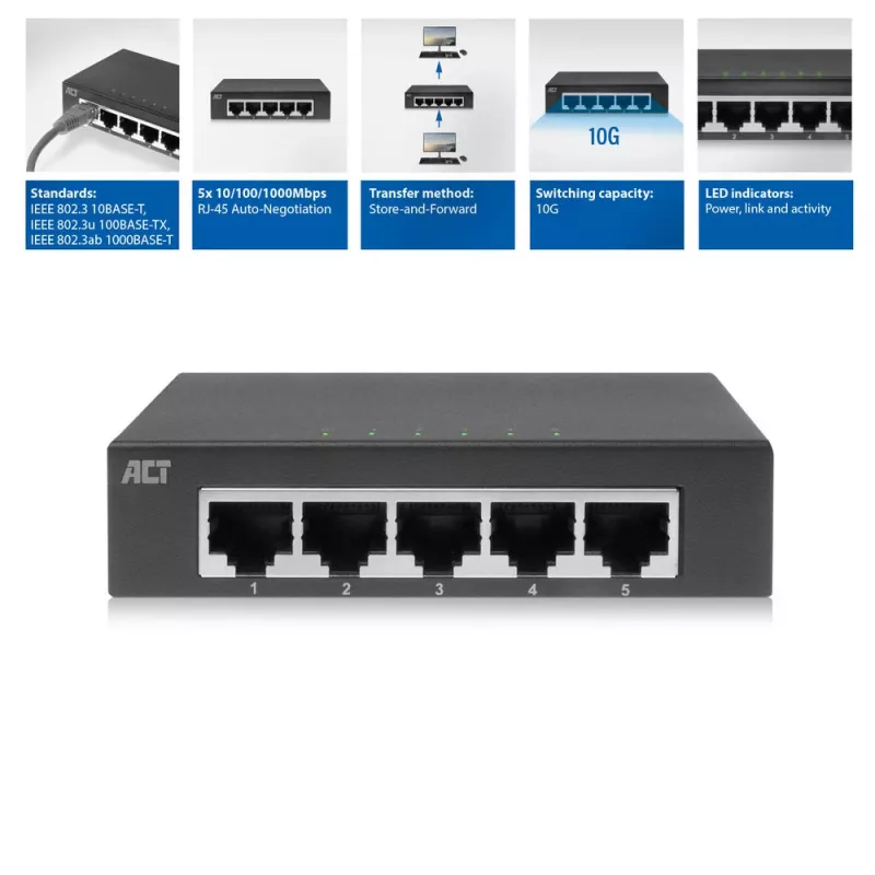 Nevaldomas jungiklis ACT AC4415 Gigabit Ethernet 5 prievadai 10 Gbit/s