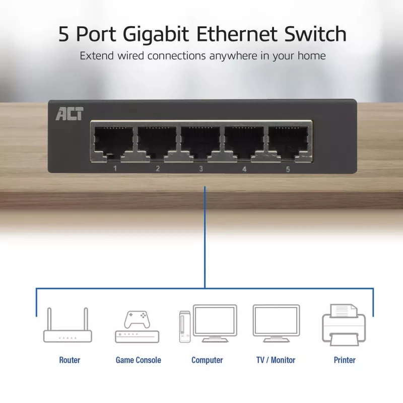 Nevaldomas jungiklis ACT AC4415 Gigabit Ethernet 5 prievadai 10 Gbit/s