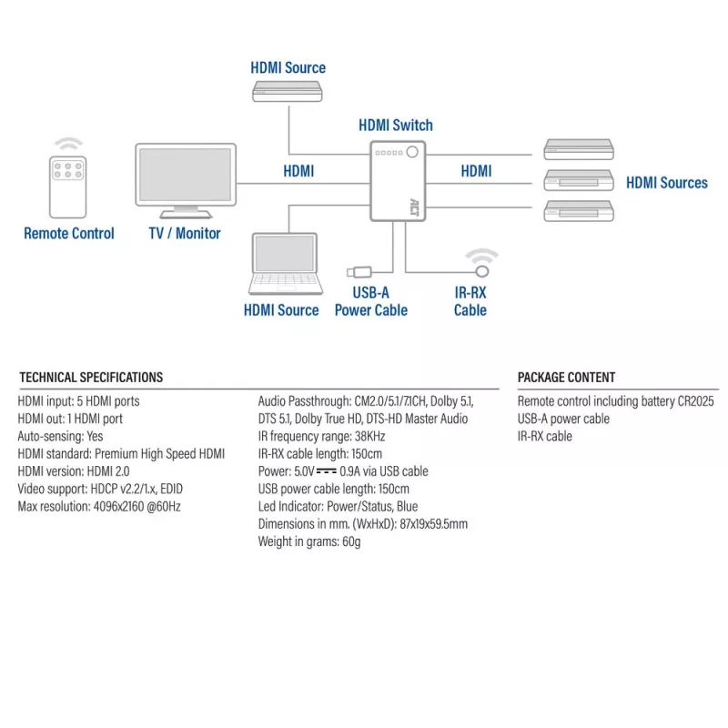 ACT 4K HDMI jungiklis 5 į 1, HDMI, juodas, 2160p, 18 Gbit/s, 4096 x 2160 pikseliai, 4K Ultra HD
