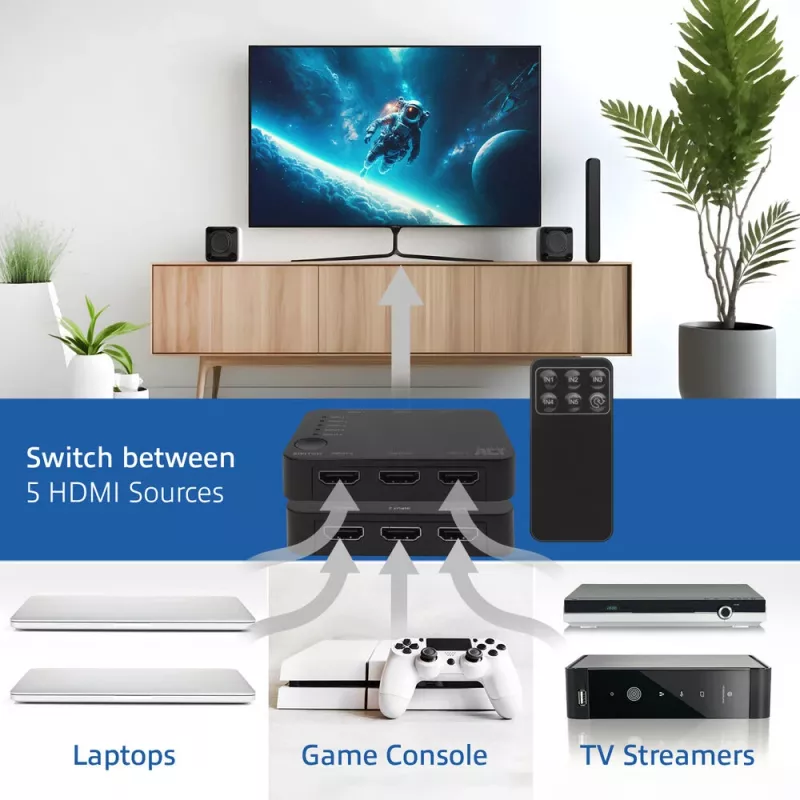 ACT 4K HDMI jungiklis 5 į 1, HDMI, juodas, 2160p, 18 Gbit/s, 4096 x 2160 pikseliai, 4K Ultra HD