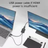 ACT AC7536 HDMI į DisplayPort adapteris 0,24 m, USB maitinimo laidas, juodas