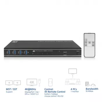 ACT 4 prievadų DisplayPort 4K@60Hz KVM jungiklis