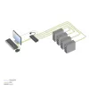 ACT 4 prievadų DisplayPort 4K@60Hz KVM jungiklis