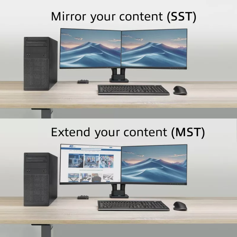 ACT 1x2 DisplayPort 1.4 MST skirstytuvas (AC7720)