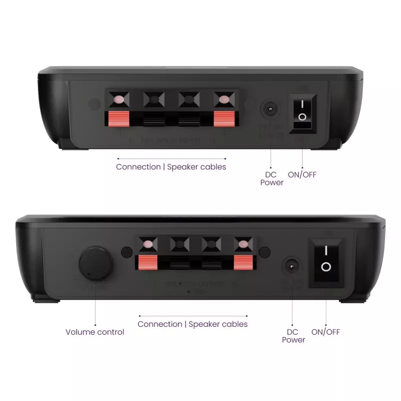 Marmitek Speaker Anywhere 650 – Belaidis garsiakalbių jungimas