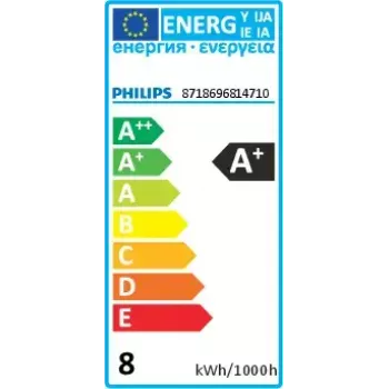 Philips CorePro LED lemputė 7 W GU5.3 Šilta balta 2700 K 621 lm