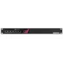 Rackmount.IT RM-CP-T4 montavimo laikiklis Check Point ugniasienėms