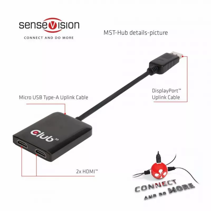 CLUB3D CSV-6200H MST Hub DisplayPort 1.2 į HDMI – dviejų monitorių adapteris