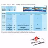 CLUB3D CSV-6200H MST Hub DisplayPort 1.2 į HDMI – dviejų monitorių adapteris