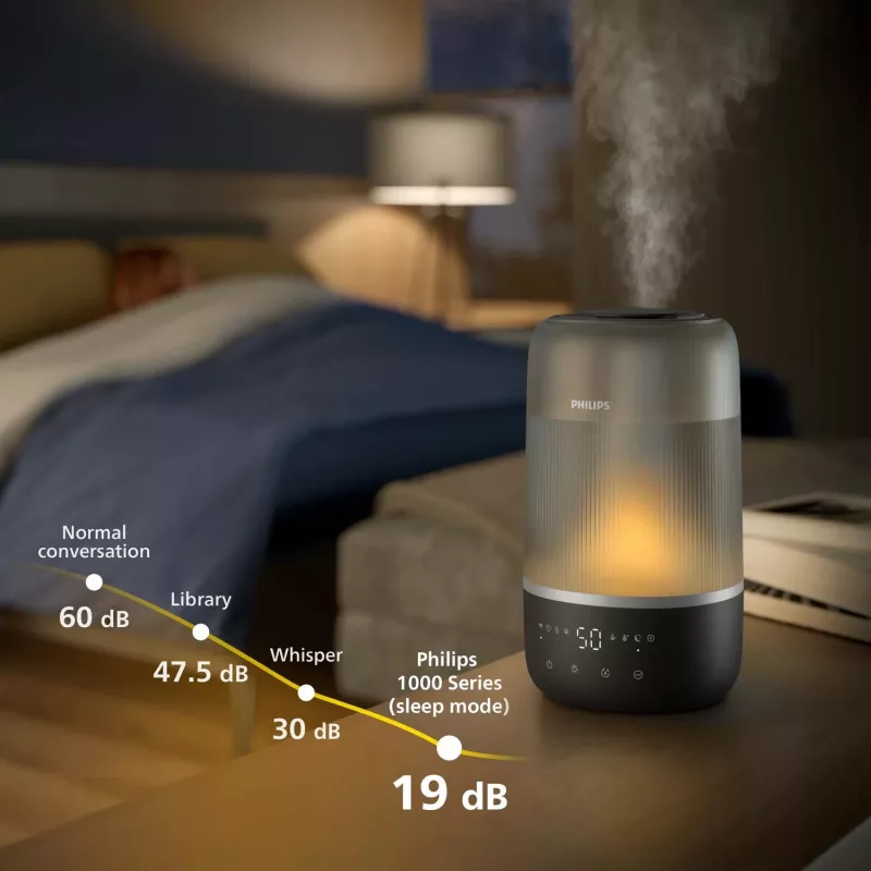 Drėkintuvas Philips HU1510/03 3 L juodas 19,6 W