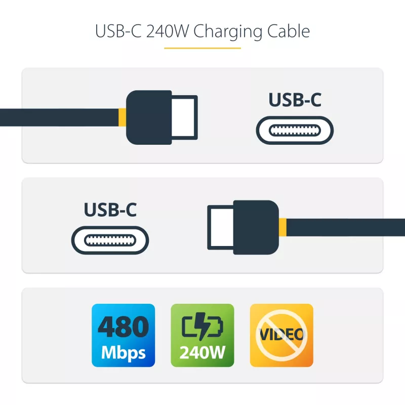 StarTech.com 3 m USB-C įkrovimo laidas, USB-IF sertifikuotas USB C kabelis, 240 W PD EPR, USB 2.0 Type-C nešiojamojo kompiuterio įkroviklio laidas, USB-C duomenų perdavimo kabelis, TPE apvalkalas, M/M