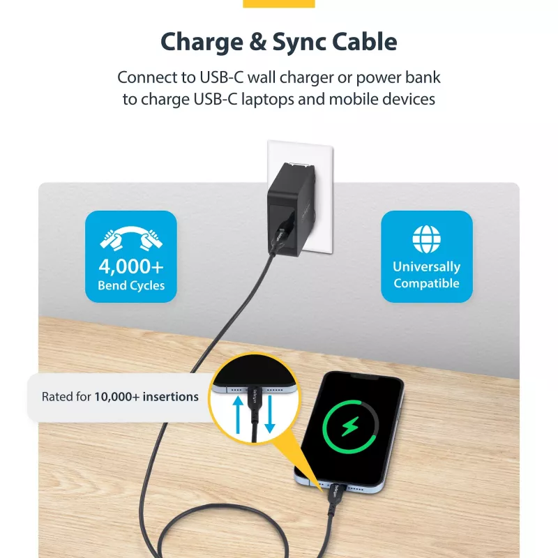 StarTech.com 1 m USB-C įkrovimo laidas 2 vnt., USB 2.0, 60W 3A Power Delivery, TPE apvalkalas, juodas