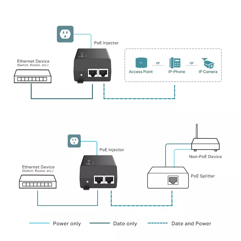 PoE+ injektorius TP-Link TL-PoE160S