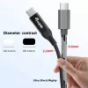 Equip USB 4 itin plonas C į C laidas, 1,2 m, PD240W, 4K/60Hz, 40Gbps, juodas