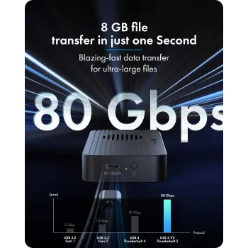 ICY BOX Diamond Case 1980 M.2 NVMe SSD korpusas su Thunderbolt 5 technologija ir 80 Gbps perdavimo sparta