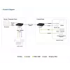 KVM prailgintuvas ATEN True 4K DP/HDMI optinis KVM 300 m – siųstuvas ir imtuvas, DisplayPort/HDMI, USB, 300 m