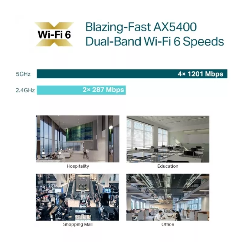 Prieigos taškas TP-Link Omada AX5400 Wi-Fi 6 2.4GHz 5GHz