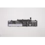 Lenovo 5B10X02603 baterija nešiojamam kompiuteriui