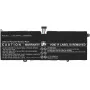 CoreParts MBXLE-BA0338 nešiojamojo kompiuterio baterija LiPo 7650 mAh (pakaitalas)