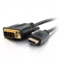 DELL A7175720 vaizdo kabelio adapteris 2 m HDMI Type A DVI (Single-Link) juodas