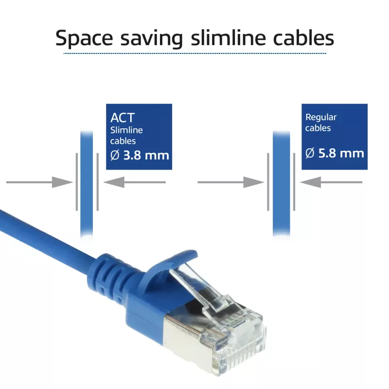 ACT Blue 1,5 m LSZH U/FTP CAT6A plonas jungiamasis kabelis su RJ45 kištukais (snagless)