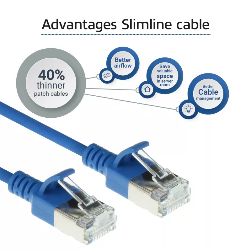 ACT Blue 1,5 m LSZH U/FTP CAT6A plonas jungiamasis kabelis su RJ45 kištukais (snagless)