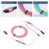 ACT DisplayPort į MTP/MPO adapterių rinkinys, 8K@60Hz ilgintuvas