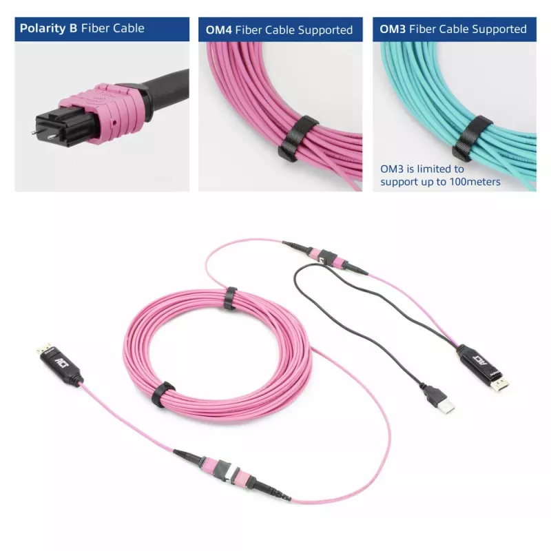 ACT DisplayPort į MTP/MPO adapterių rinkinys, 8K@60Hz ilgintuvas