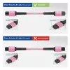 ACT DisplayPort į MTP/MPO adapterių rinkinys, 8K@60Hz ilgintuvas