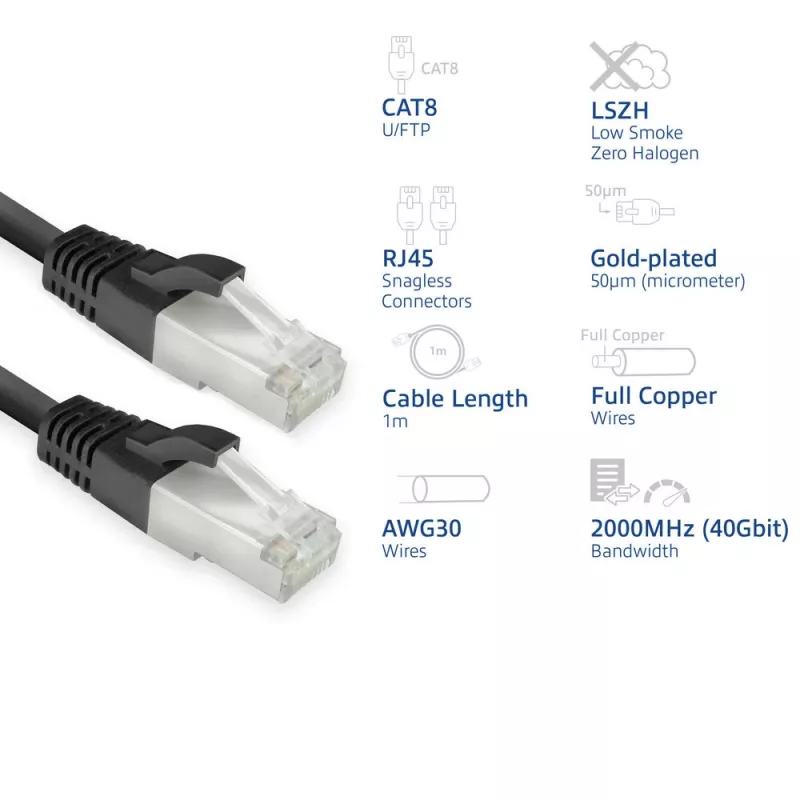 ACT Cat8 U/FTP (STP) tinklo kabelis FB8101 — 1 m, RJ-45 į RJ-45, juodas