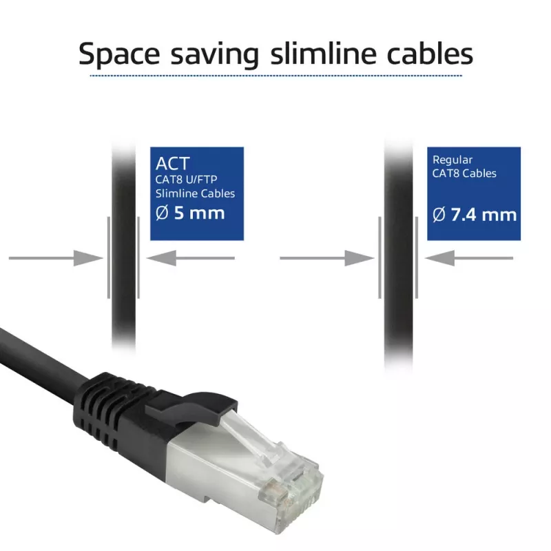 ACT Cat8 U/FTP (STP) tinklo kabelis FB8101 — 1 m, RJ-45 į RJ-45, juodas