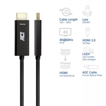 ACT HDMI aktyvus optinis laidas 70 m – Premium High Speed 4K v2.0, HDMI-A kištukas į HDMI-A kištuką, 18 Gbit/s, LSZH, juoda