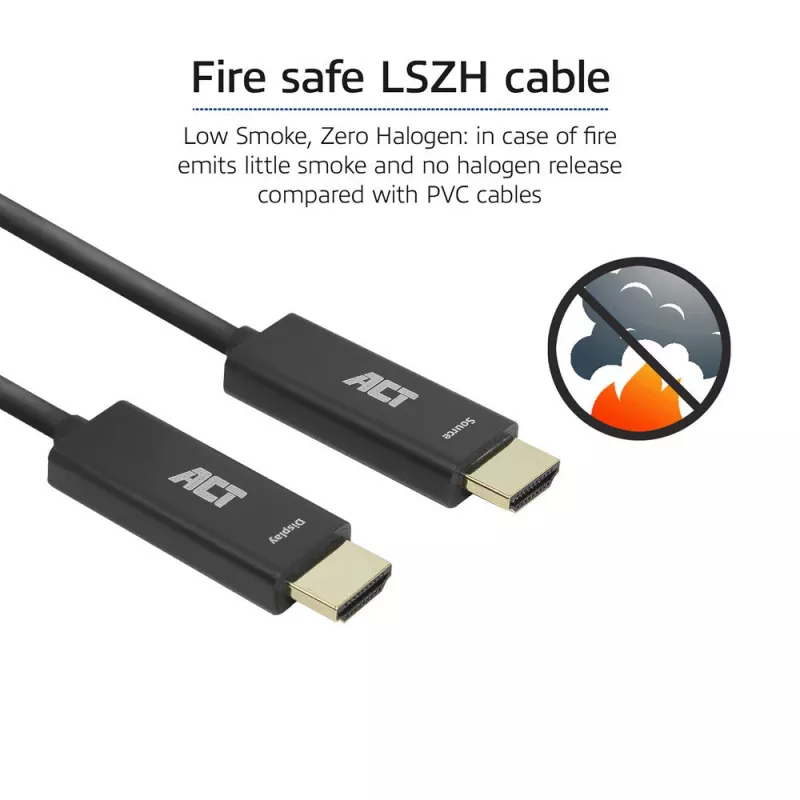 ACT 80 m HDMI Premium High Speed 4K Active Optical kabelis v2.0 LSZH HDMI-A kištukas - HDMI-A kištukas