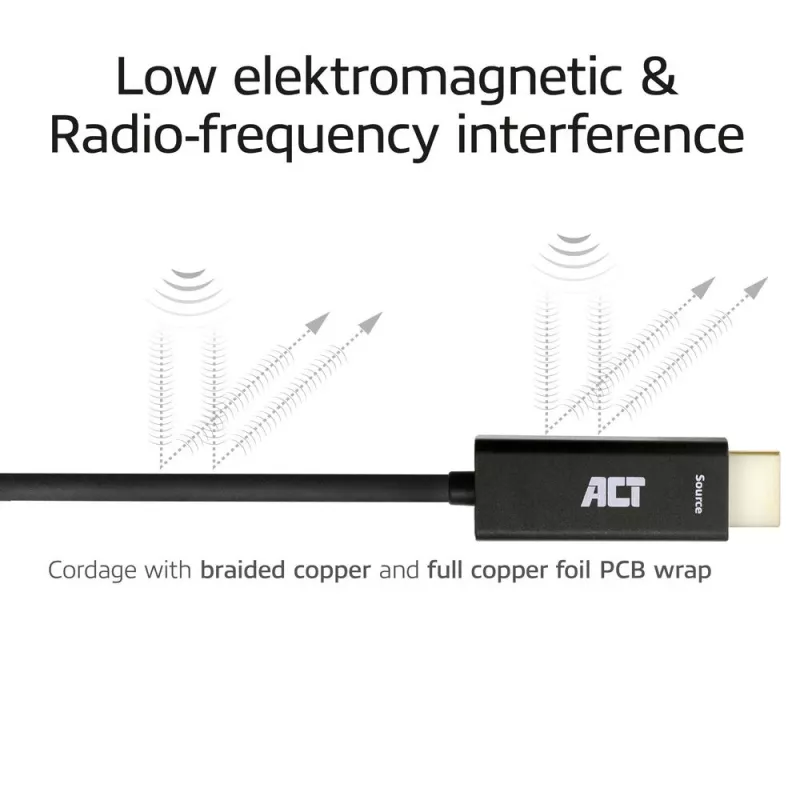 ACT 80 m HDMI Premium High Speed 4K Active Optical kabelis v2.0 LSZH HDMI-A kištukas - HDMI-A kištukas
