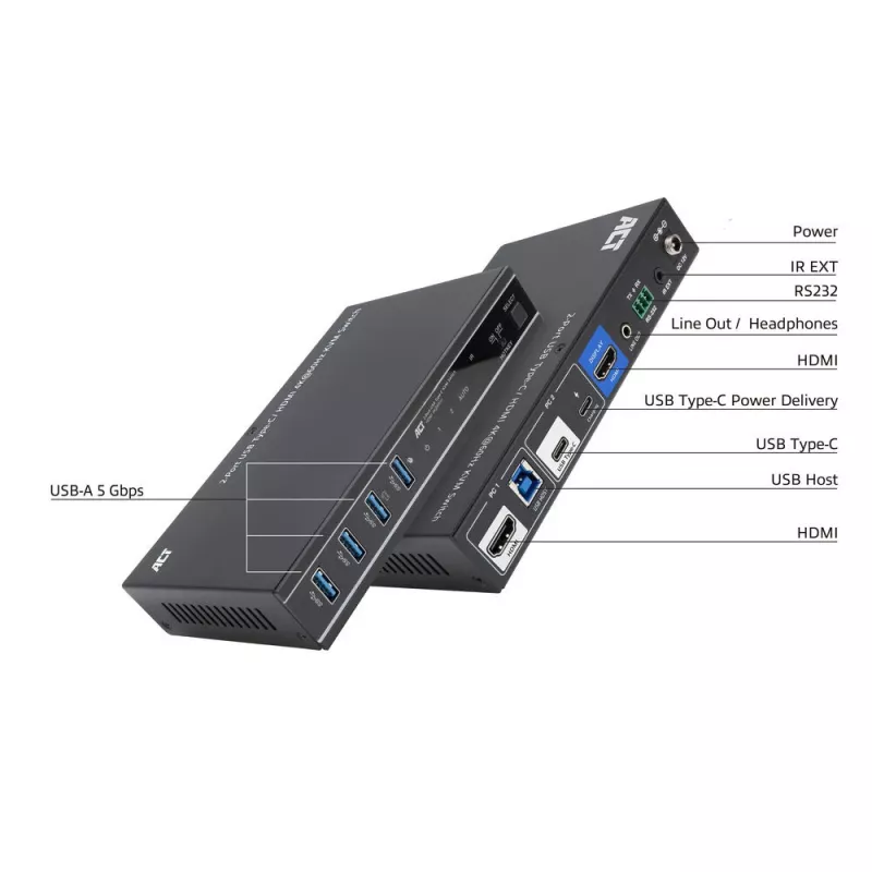 KVM jungiklis ACT 2 prievadų USB-C/HDMI 4K@60Hz AC7922 su USB klaviatūra/pelyte, HDMI vaizdu, 100W PD