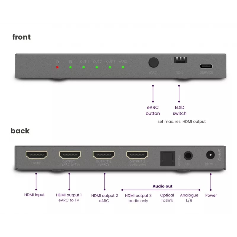 Marmitek 25008496 – HDMI garso išgaviklis su 8K palaikymu