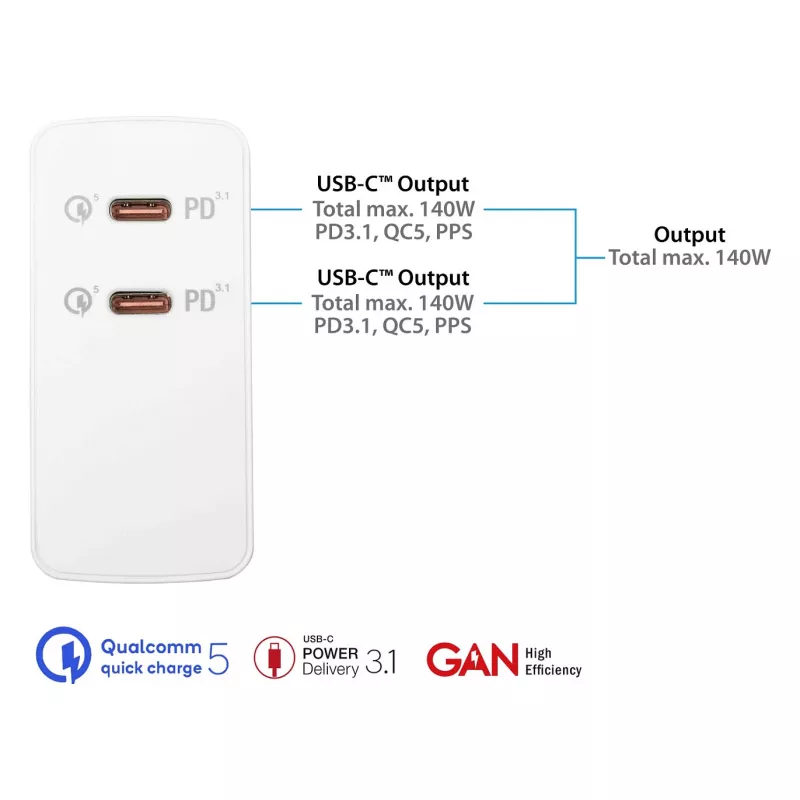 Good Connections GC USB greitasis įkroviklis 140W GaN technologija, 2x USB-C, PD 3.1, QC 5.0, PPS baltas